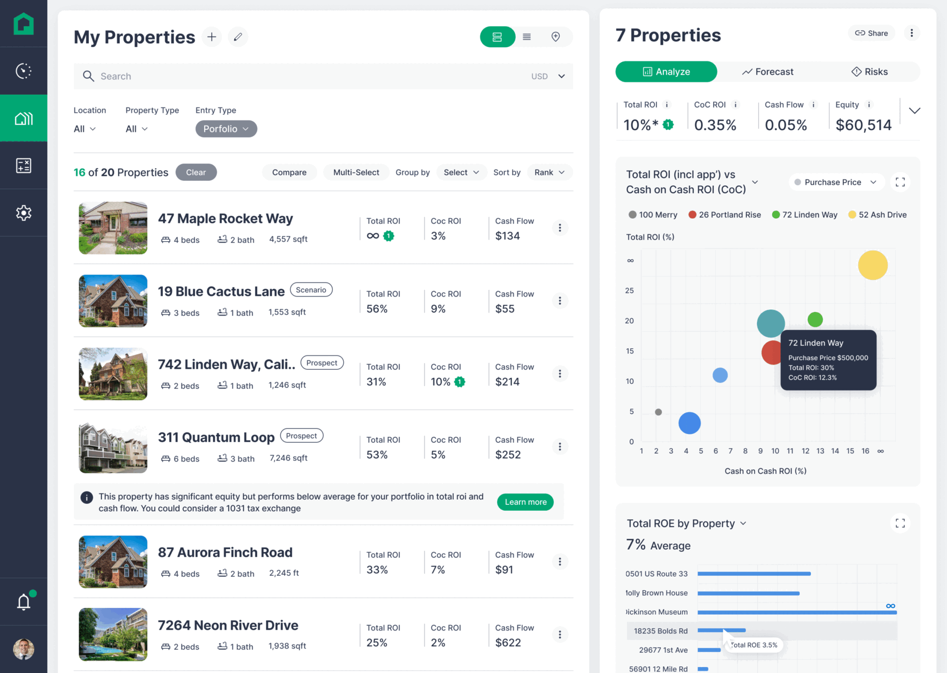 Portfolio Projector dashboard