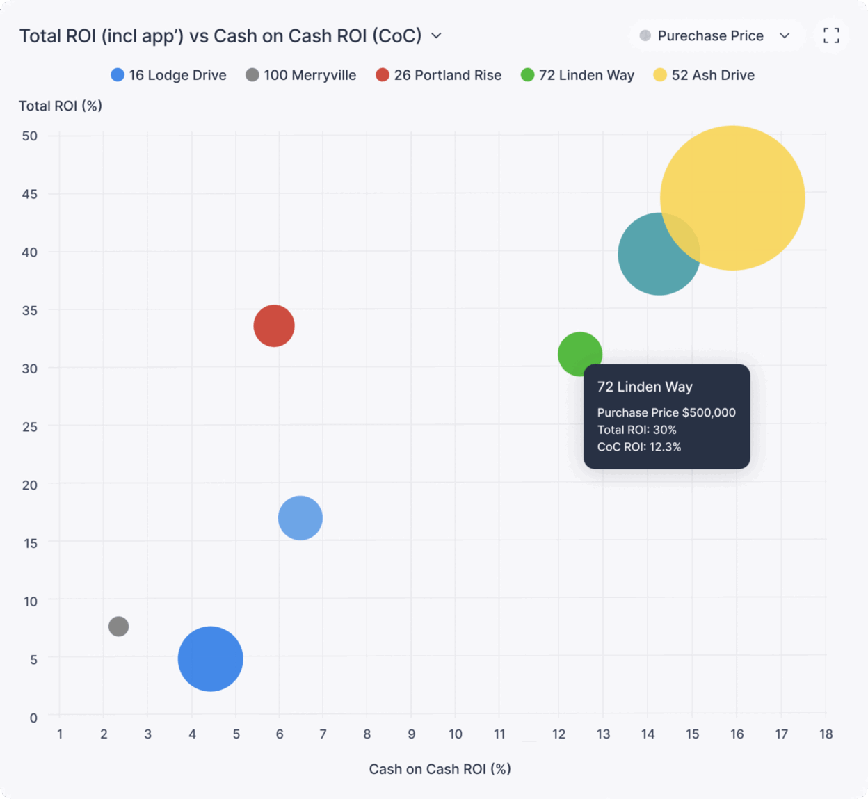 Built In Portfolio Risk Analysis Tools